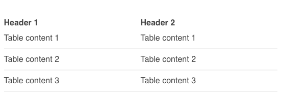 Email default table