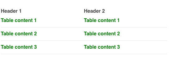 Email success table
