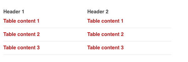 Email warning table
